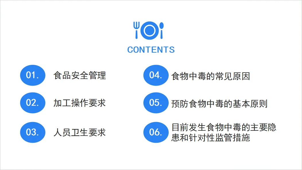 餐饮食品卫生知识分享