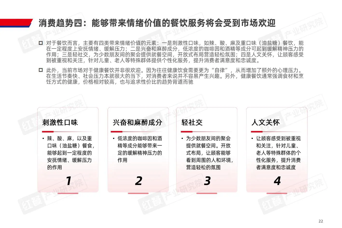 2025年中国餐饮产业生态白皮书