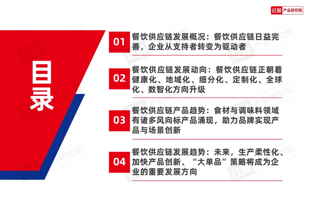 2025餐饮供应链趋势发展报告