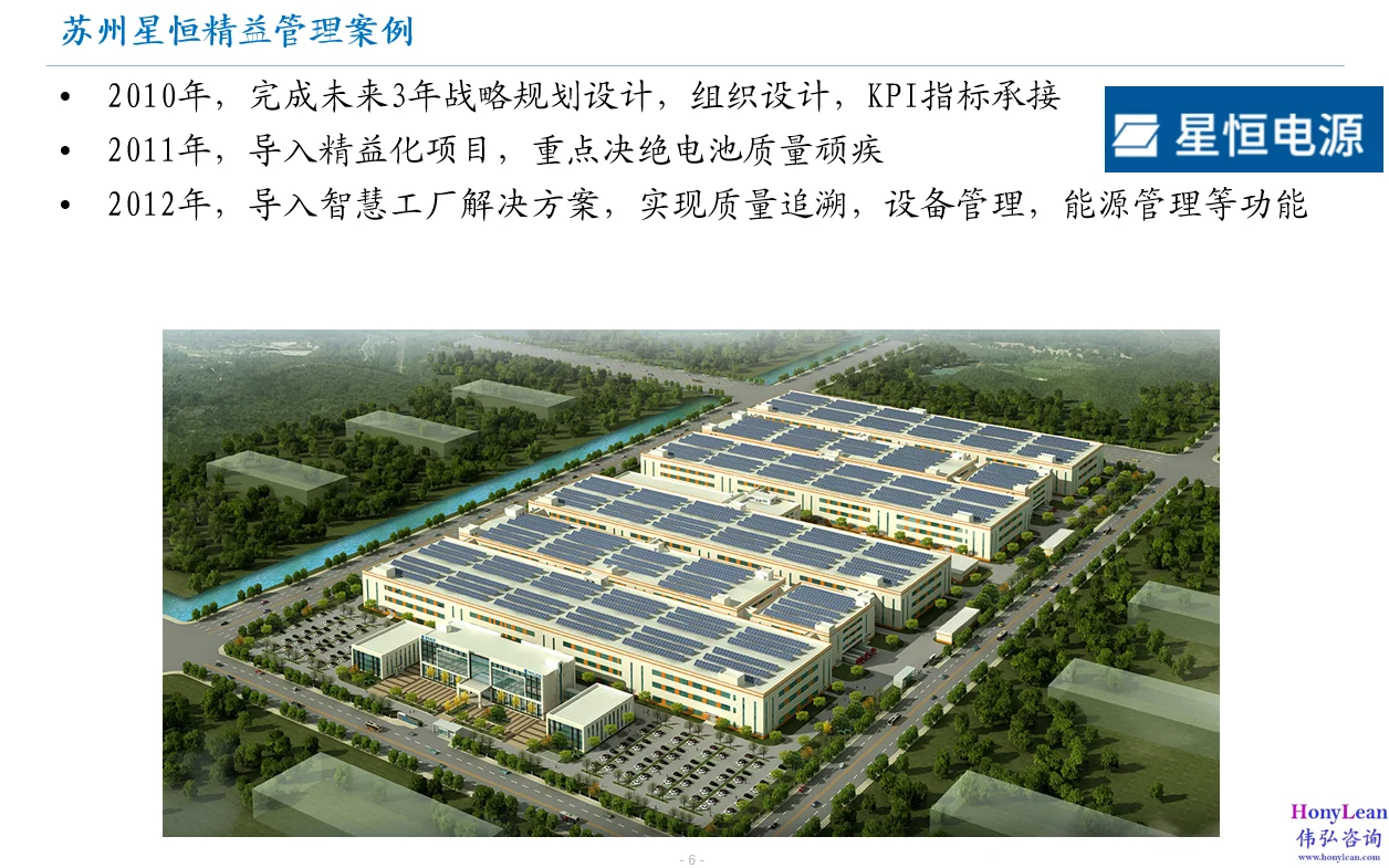 精益案例：电池行业