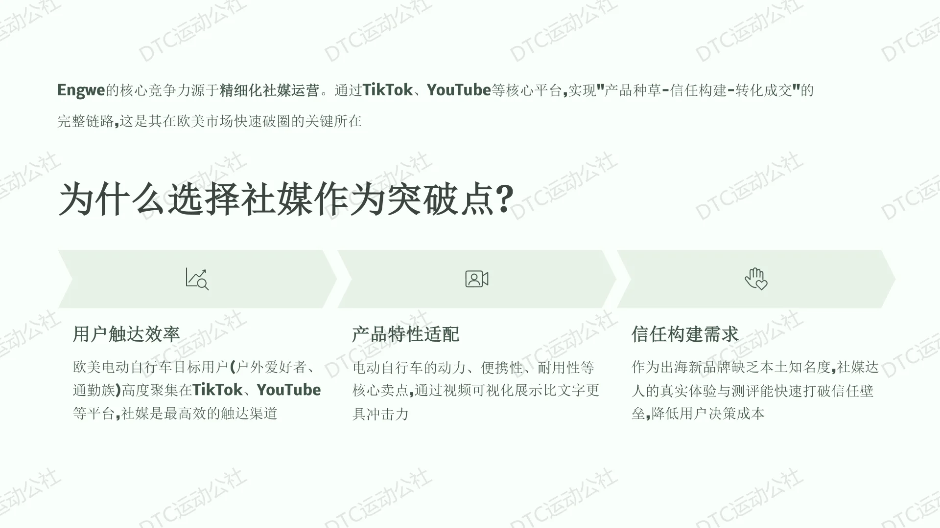 ? Engwe:国产电动自行车出海天花板!