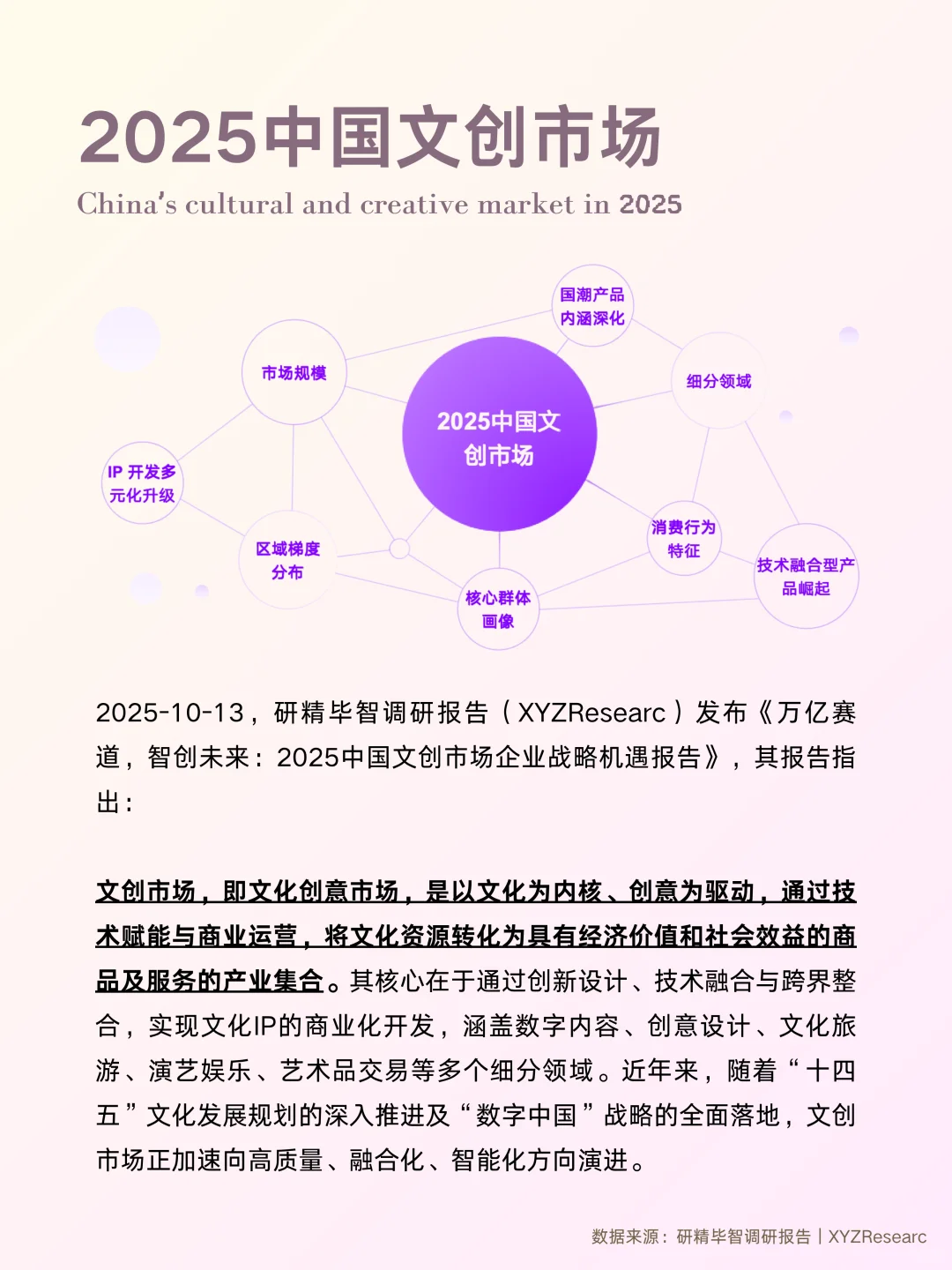 2025中国文创市场｜战略机遇报告