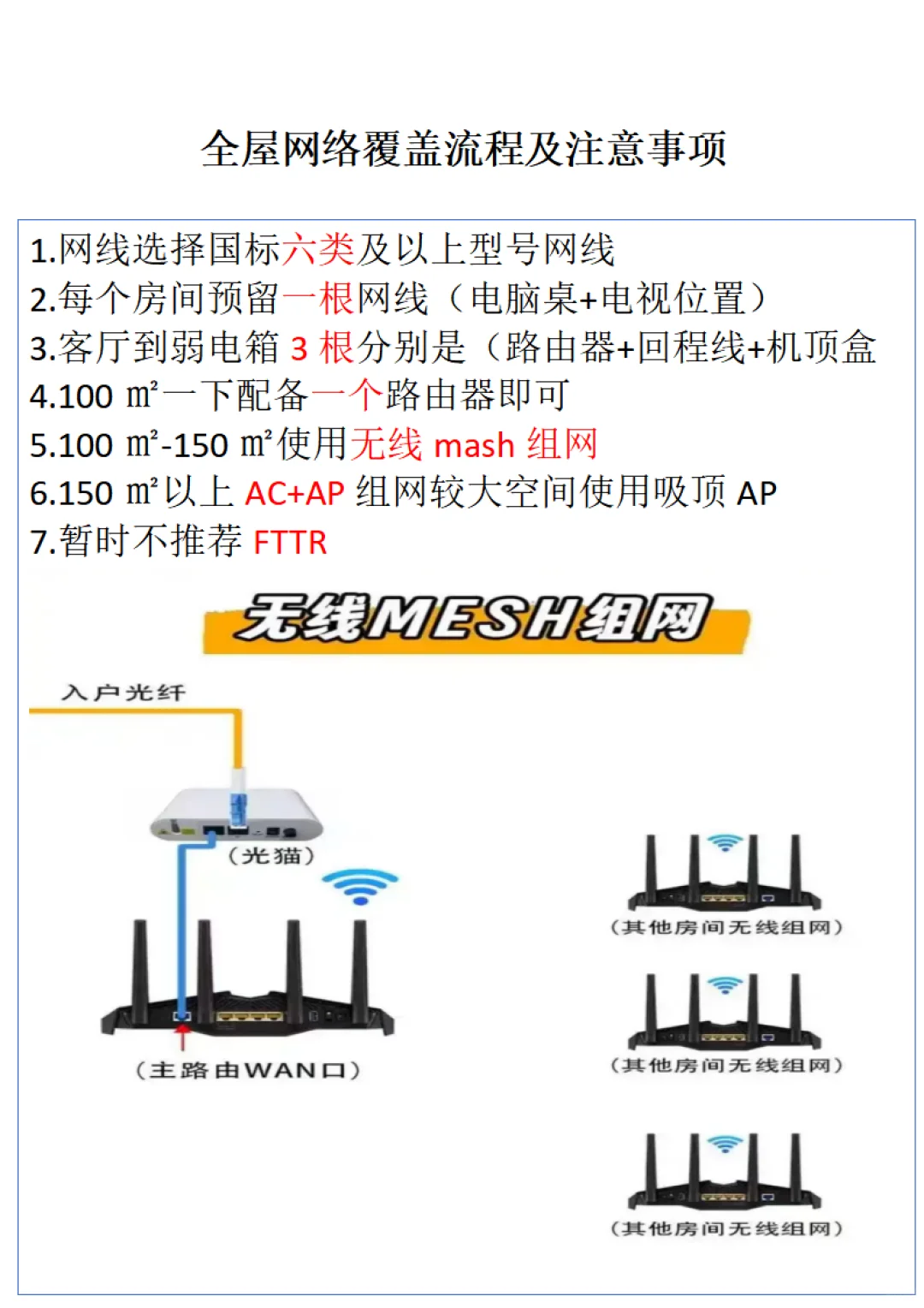 最全智能方案清单 最少省下一大半