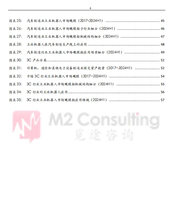 工业机器人，制造业的未来之星?