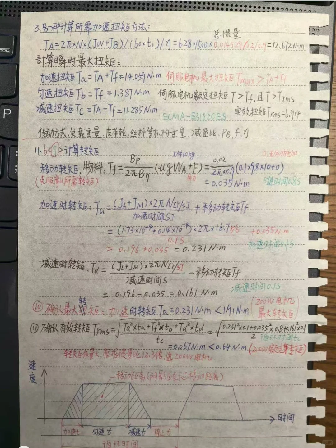 学机械，千万别没苦硬吃?