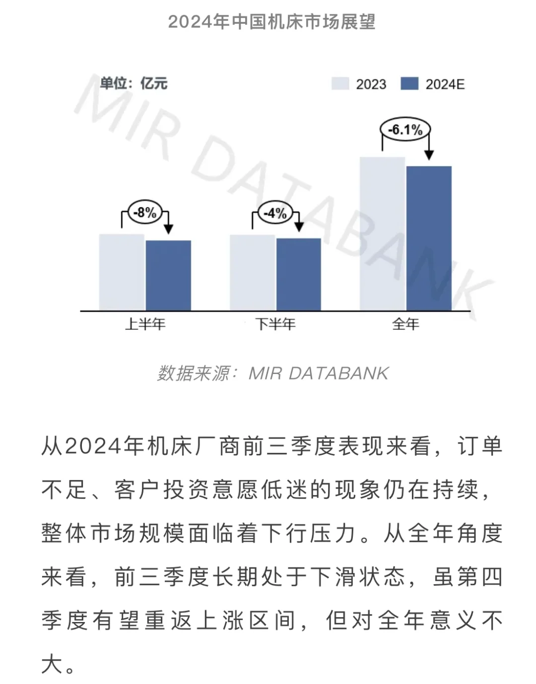 ?展望2024年中国金属切削机床市场