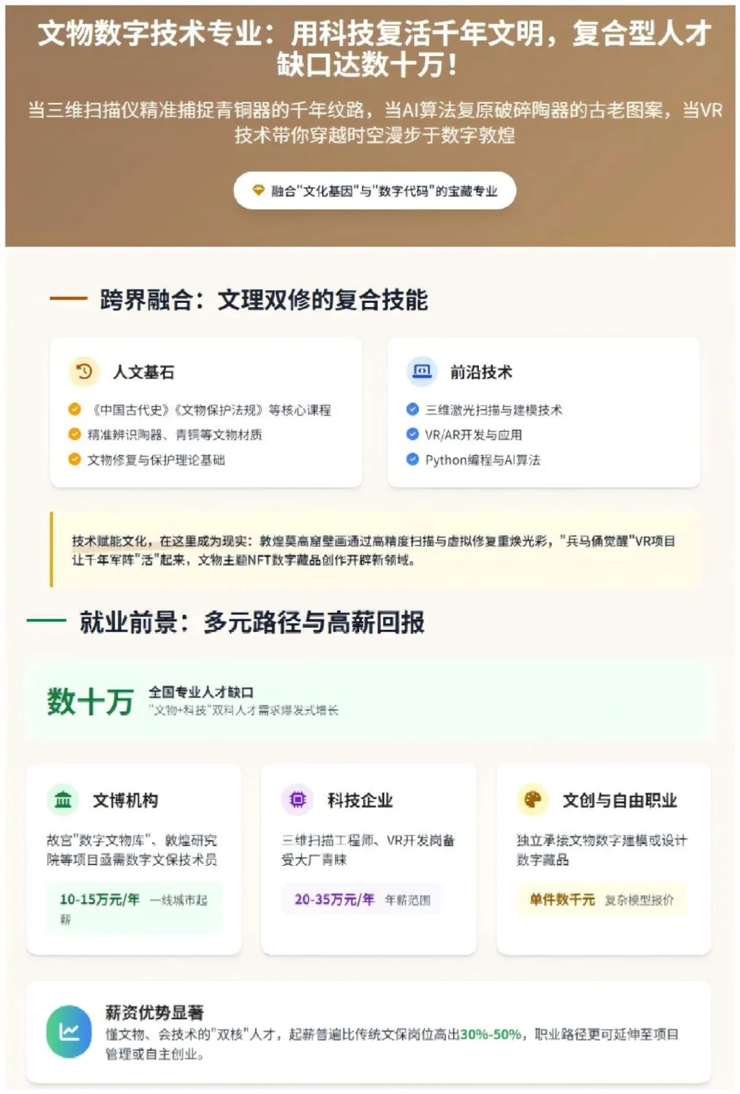 文物数字技术，给古老文物注入现代科技