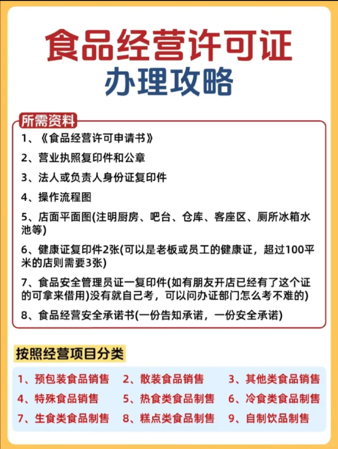手把手教你拿下食品经营许可证！轻松搞定