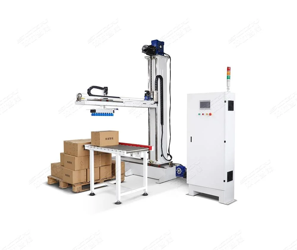 码垛机械手市场的未来增长趋势