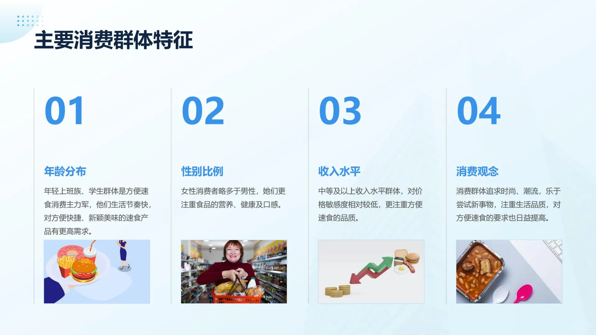 ?2025 方便速食行业研究报告来啦！