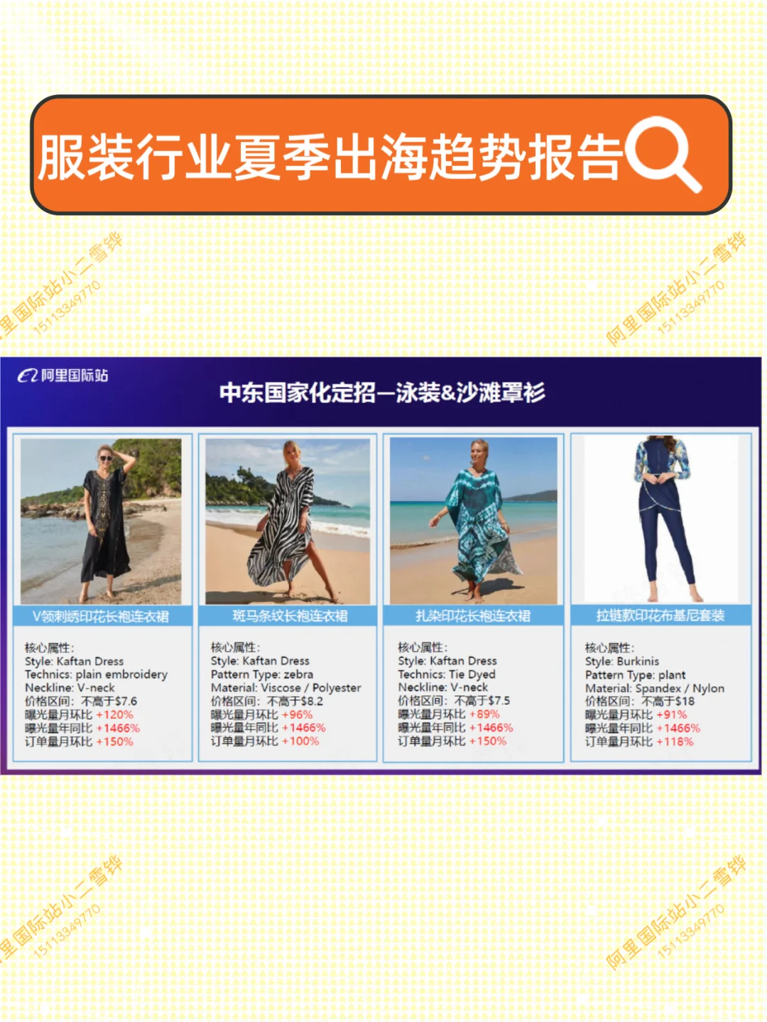 服装行业夏季出海趋势报告