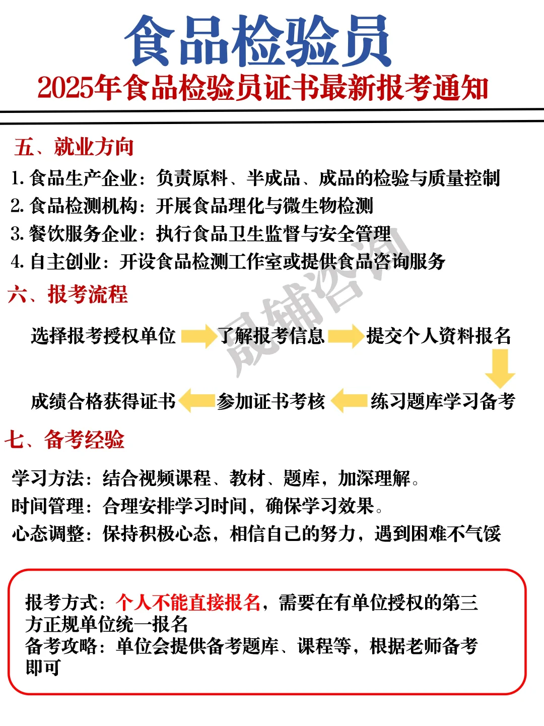 ?2025年食品检验员证书怎么考？?