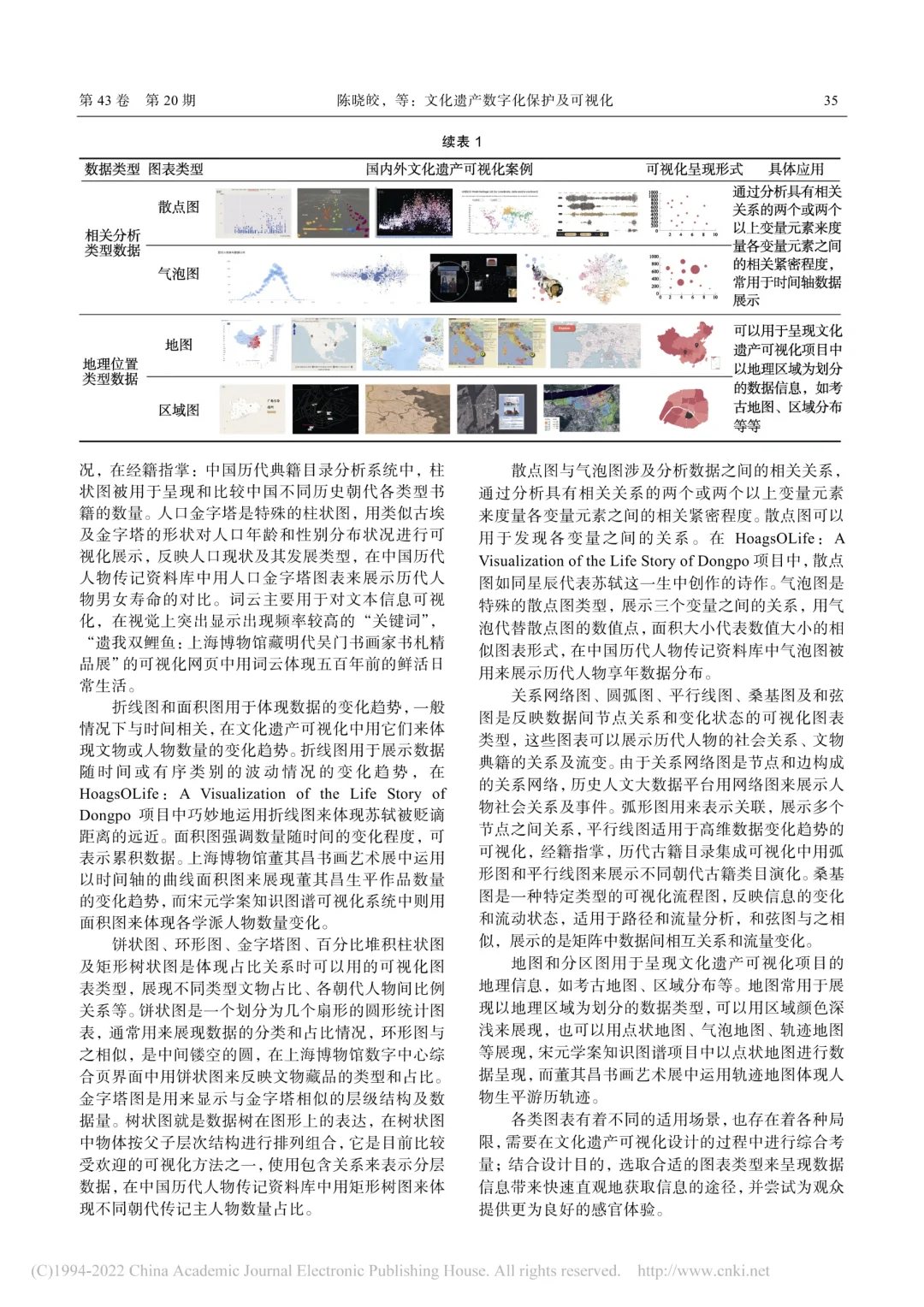 设计学丨文化遗产数字化保护及可视化?