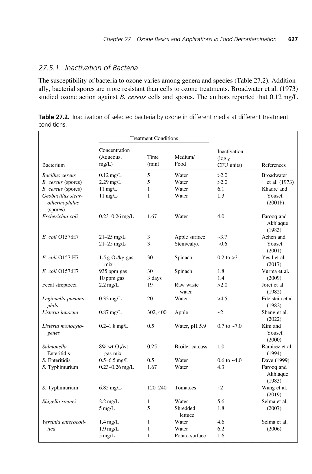 食品非热加工技术：第2卷
