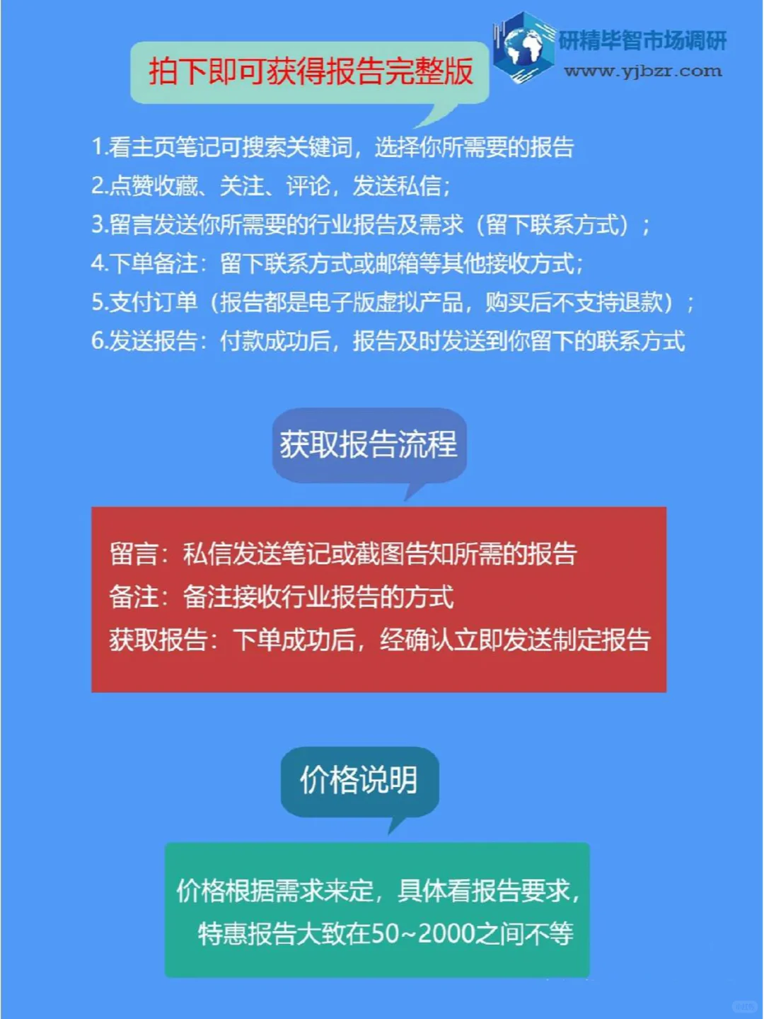 行业洞察：特种机器人的技术革新与市场前景
