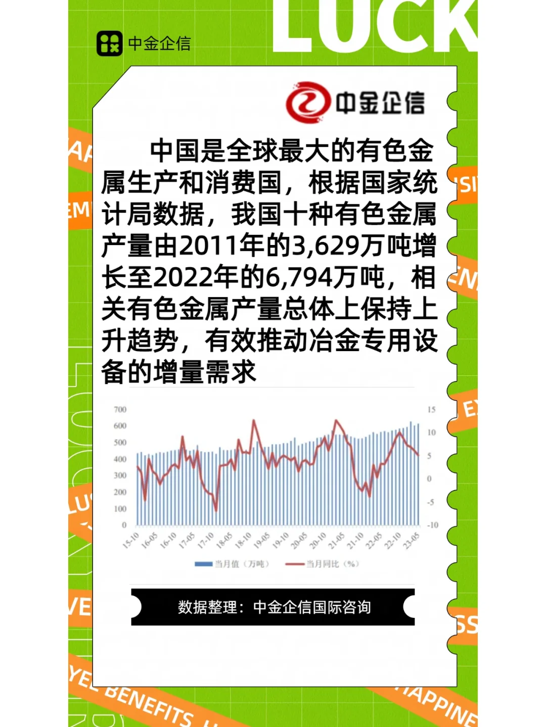 冶金专用制造业报告