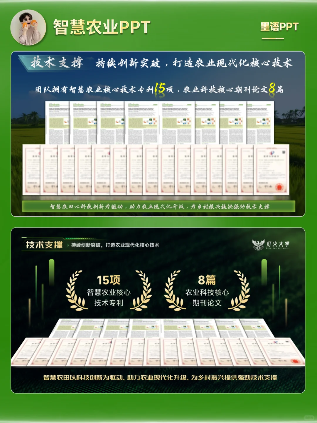 ?【科技种地革命！让产量飙升20%】?