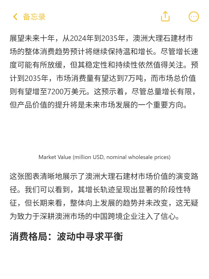 澳洲大理石爆涨1.23亿！中国精加工掘金