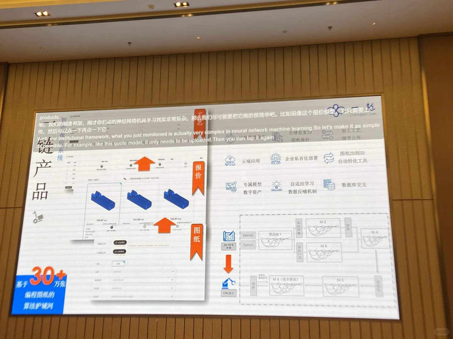ESG-可持续发展与创新-采购创新