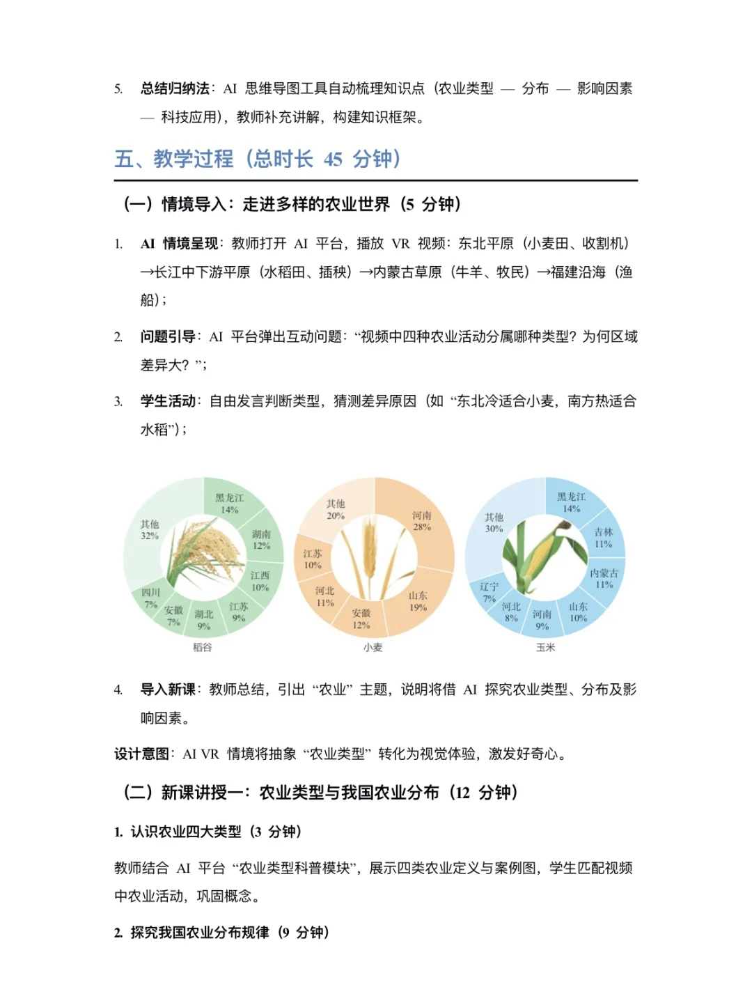 评委问爆了的“AI赋能融合教学”获奖案例！