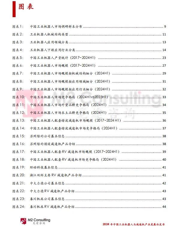 工业机器人，制造业的未来之星?