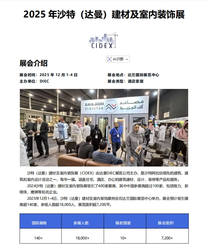 家居外贸没客户？沙特1.8 万采购商直接对接