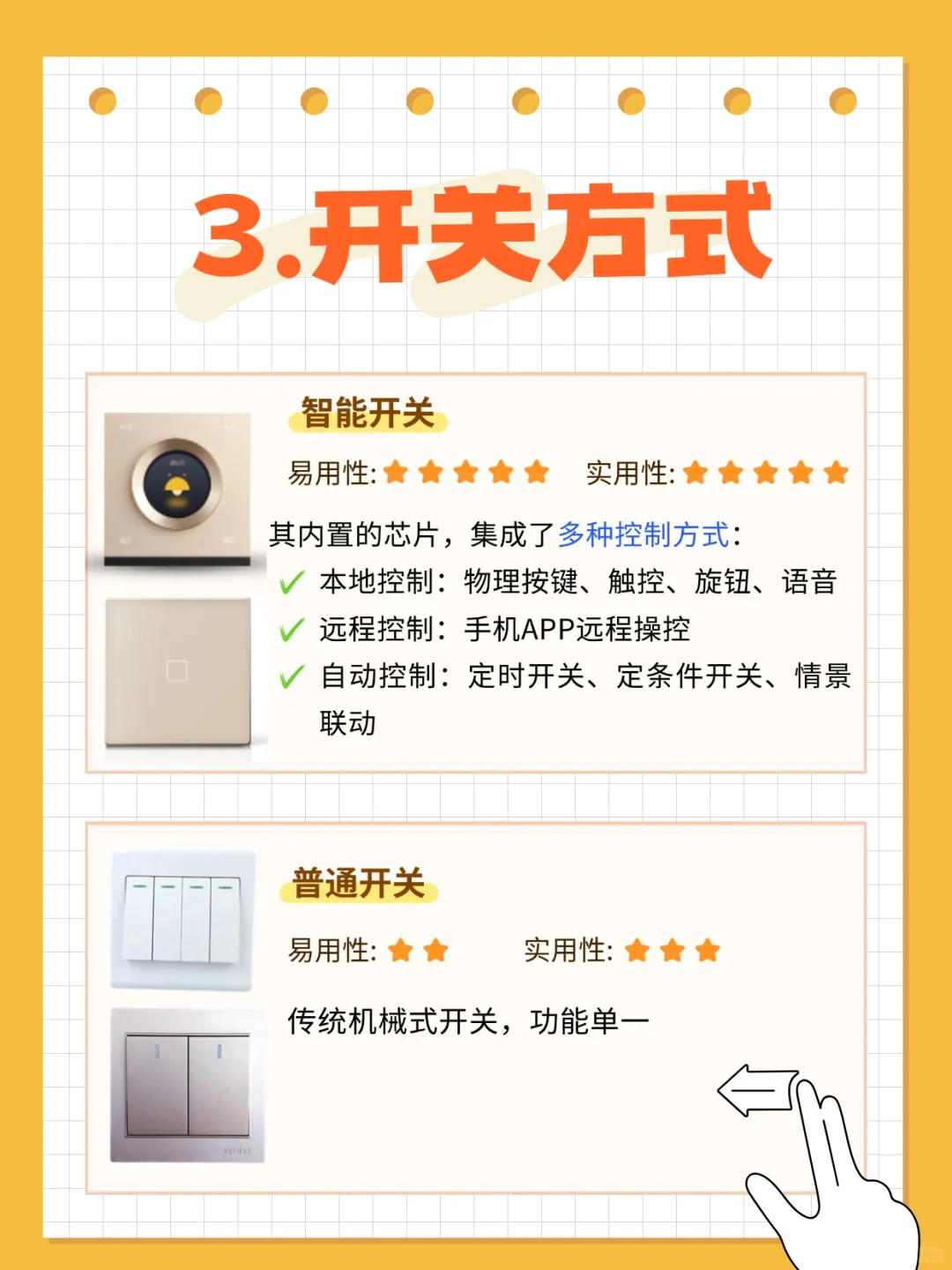 智能开关 vs 普通开关｜全网最全选购指南！