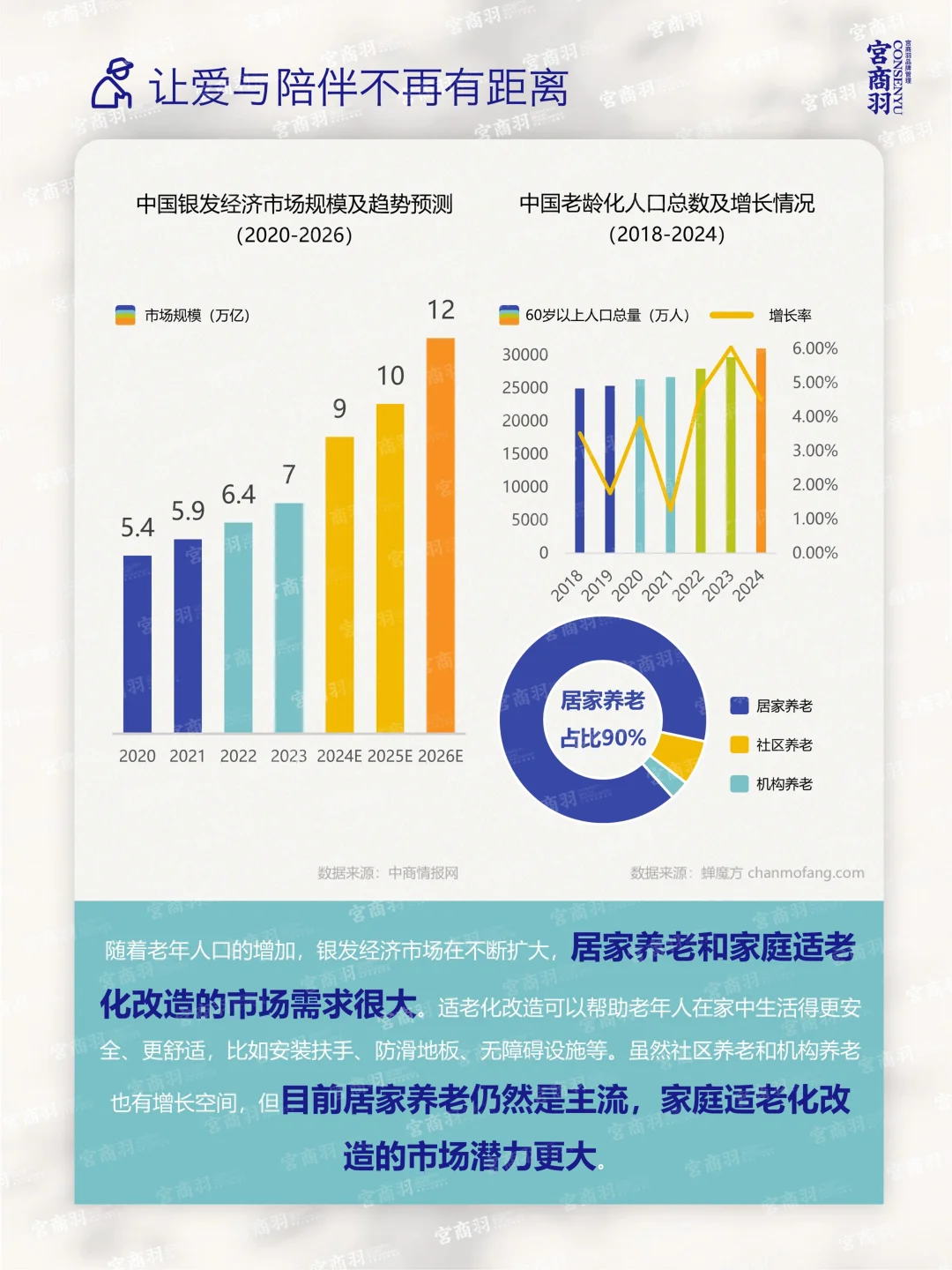 2025家居升级图鉴：从功能空间到情感场景
