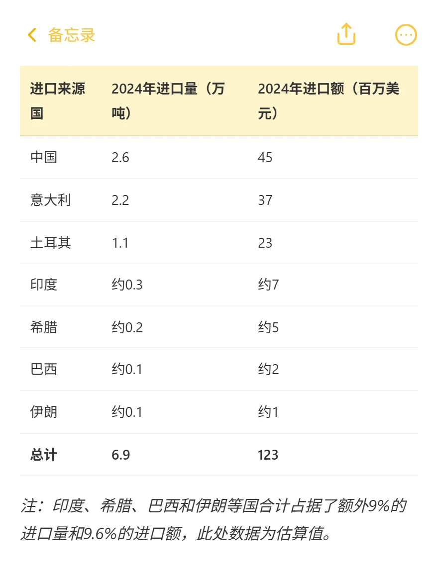 澳洲大理石爆涨1.23亿！中国精加工掘金