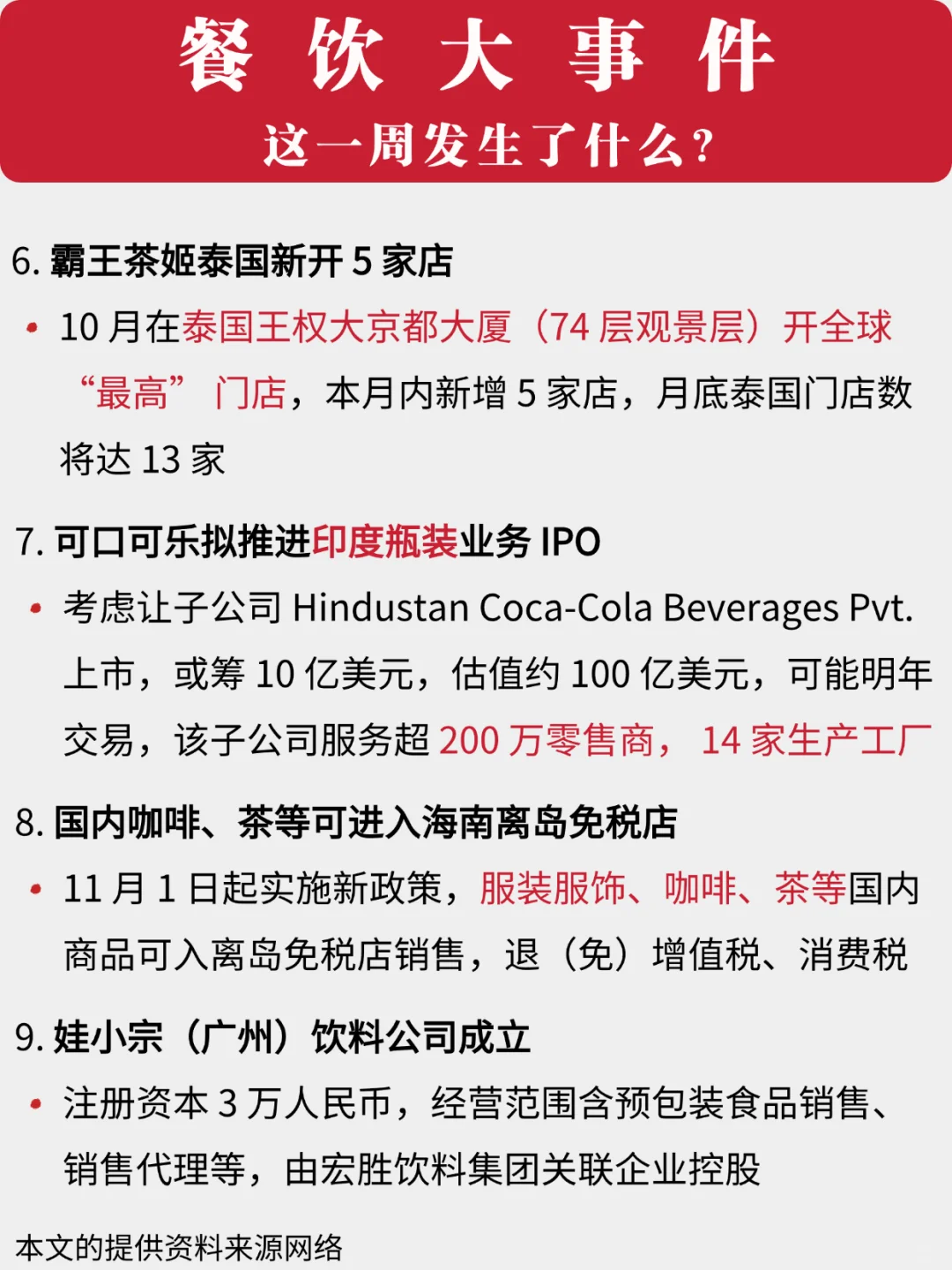 餐饮这一周 发生了什么？！