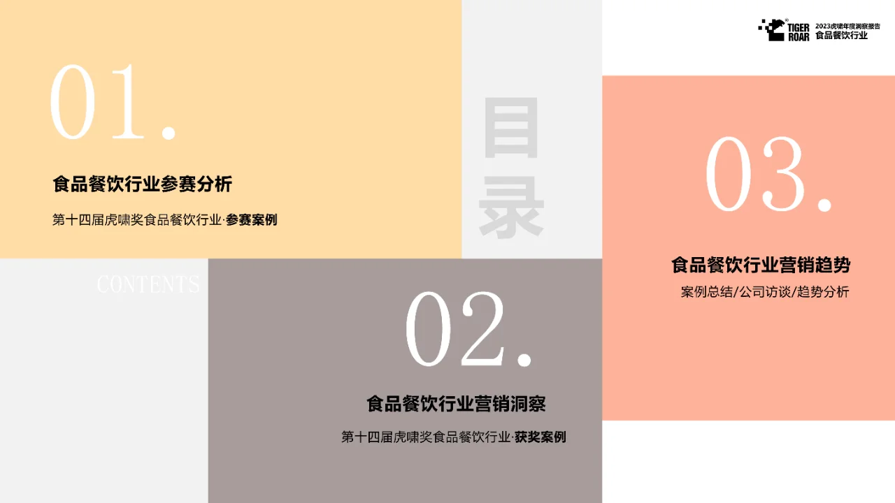 2023年度洞察报告-食品餐饮行业