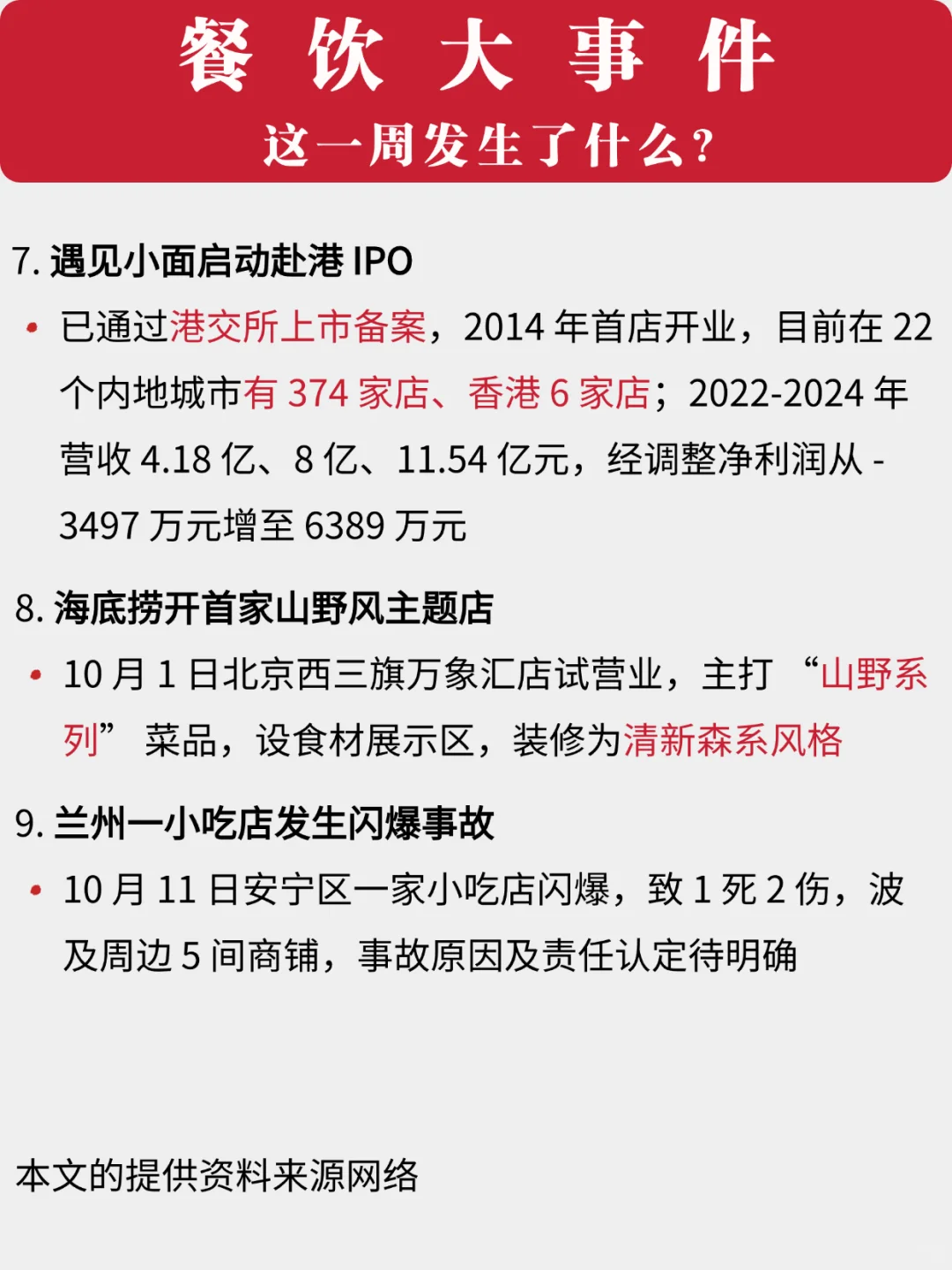 餐饮这一周 发生了什么？！