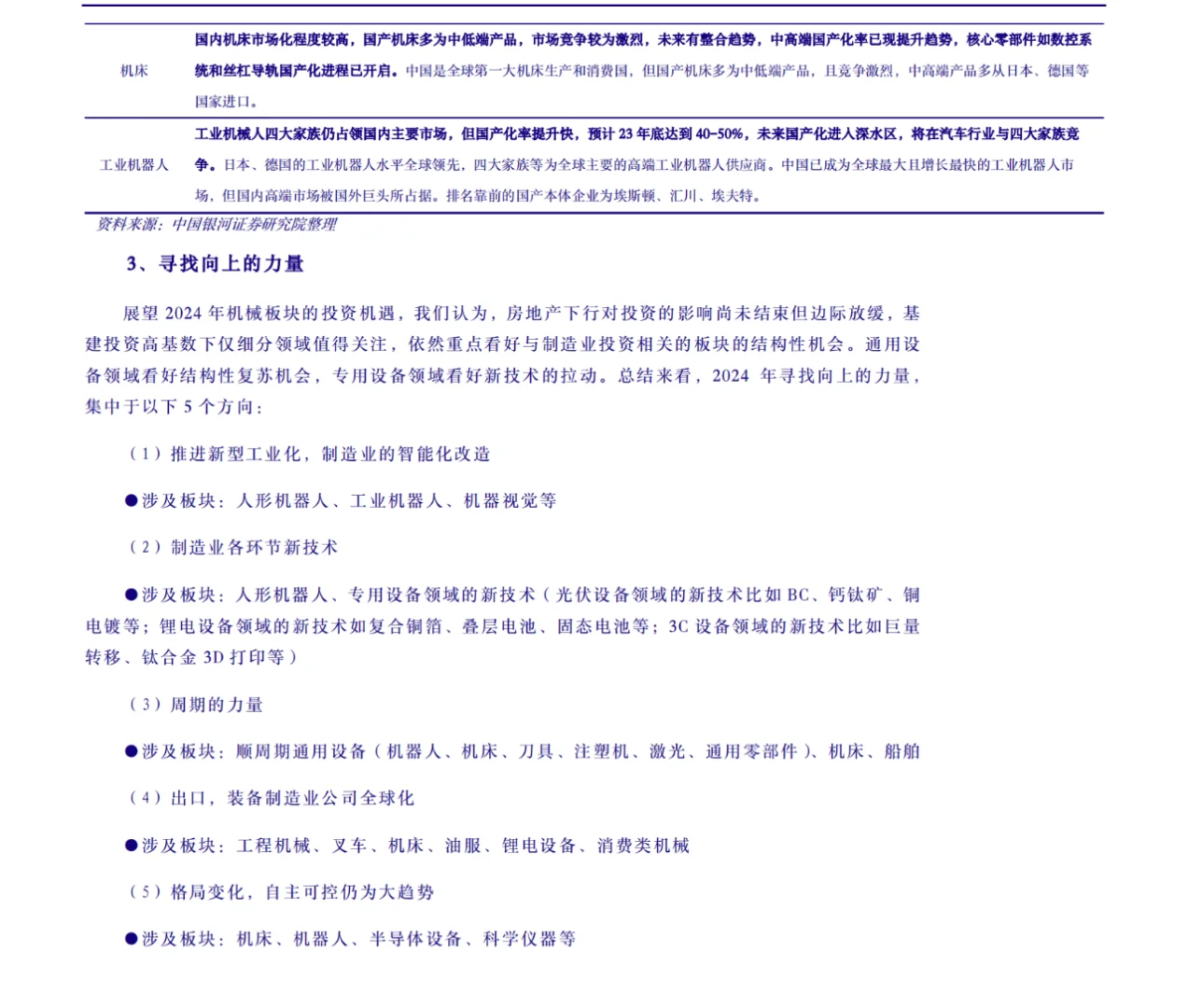 ?创业趋势｜2024年机械设备行业?