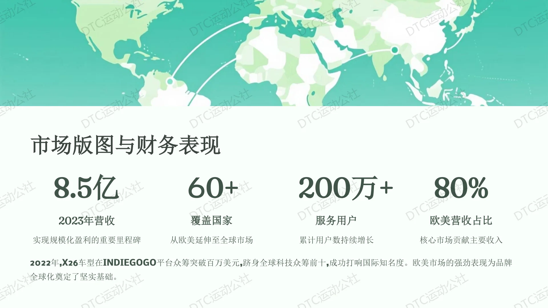 ? Engwe:国产电动自行车出海天花板!