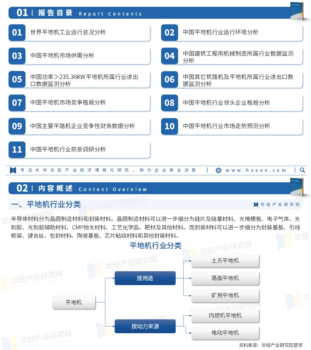 2024年中国平地机行业市场规模及进入壁垒