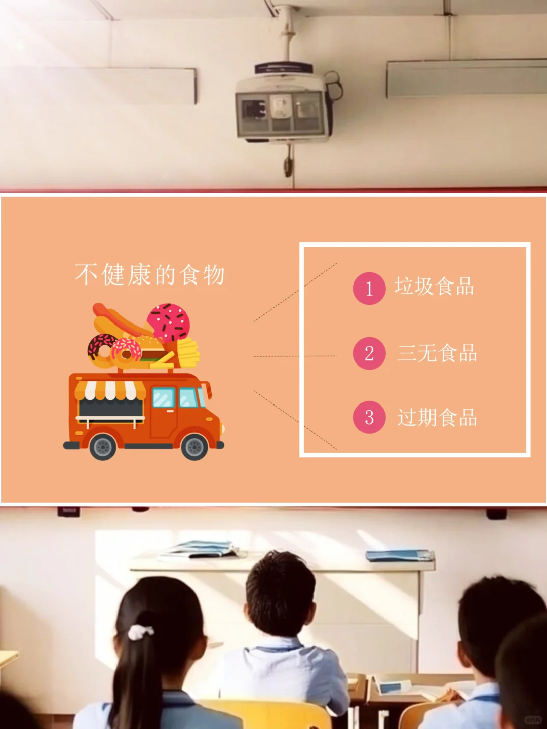 主题班会PPT：食品安全！