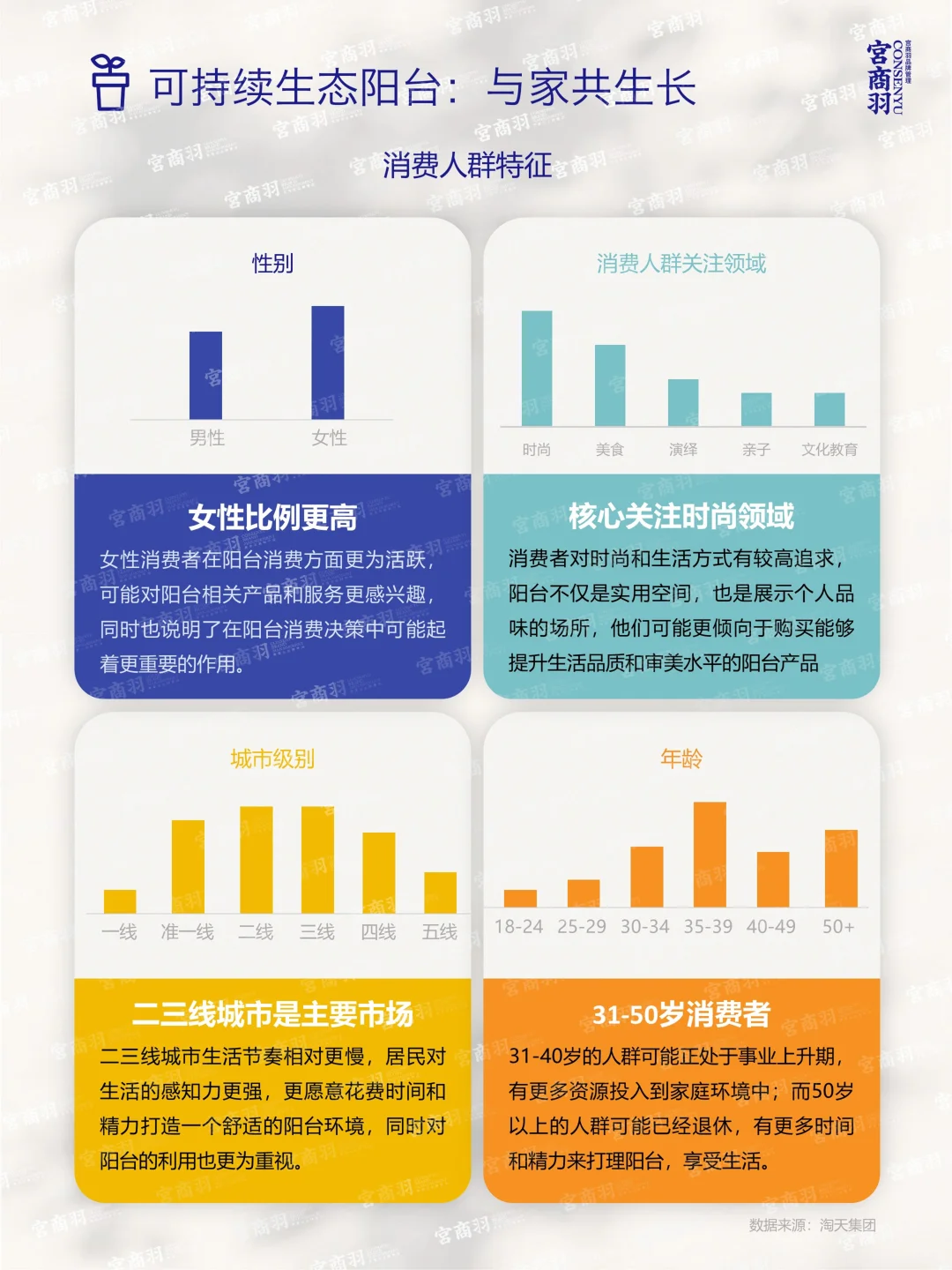 2025家居升级图鉴：从功能空间到情感场景