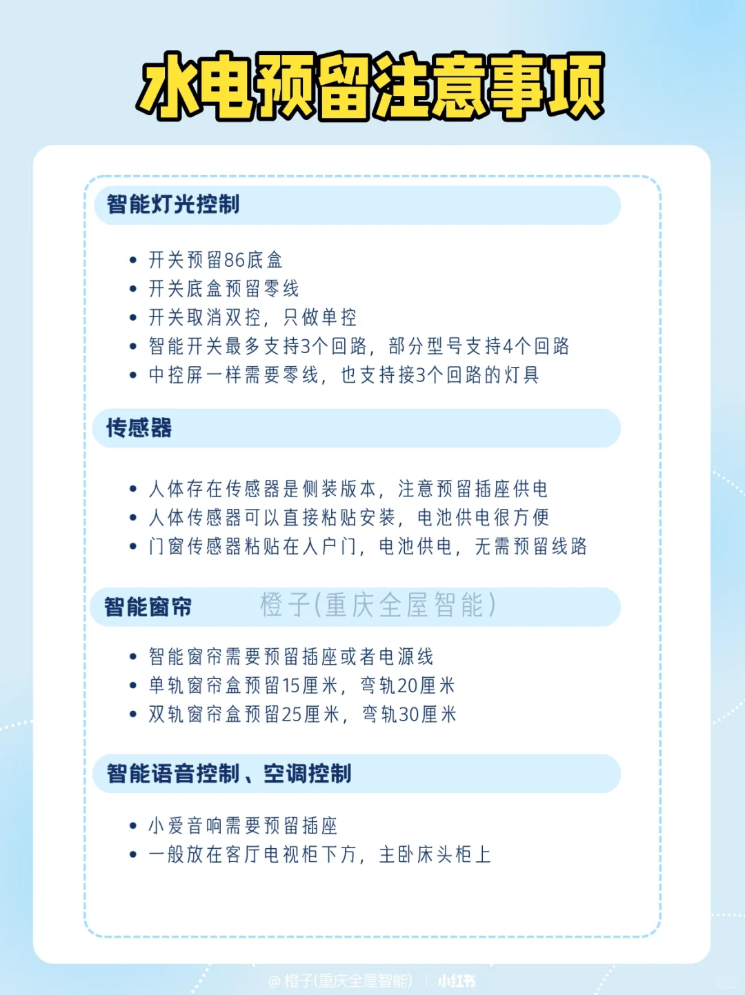 2025年装修，小米全屋智能清单?直接抄作业