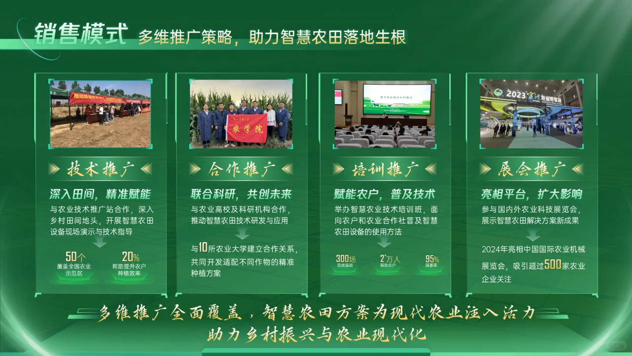 【未来农业原来这么酷！科技助力乡村振兴】