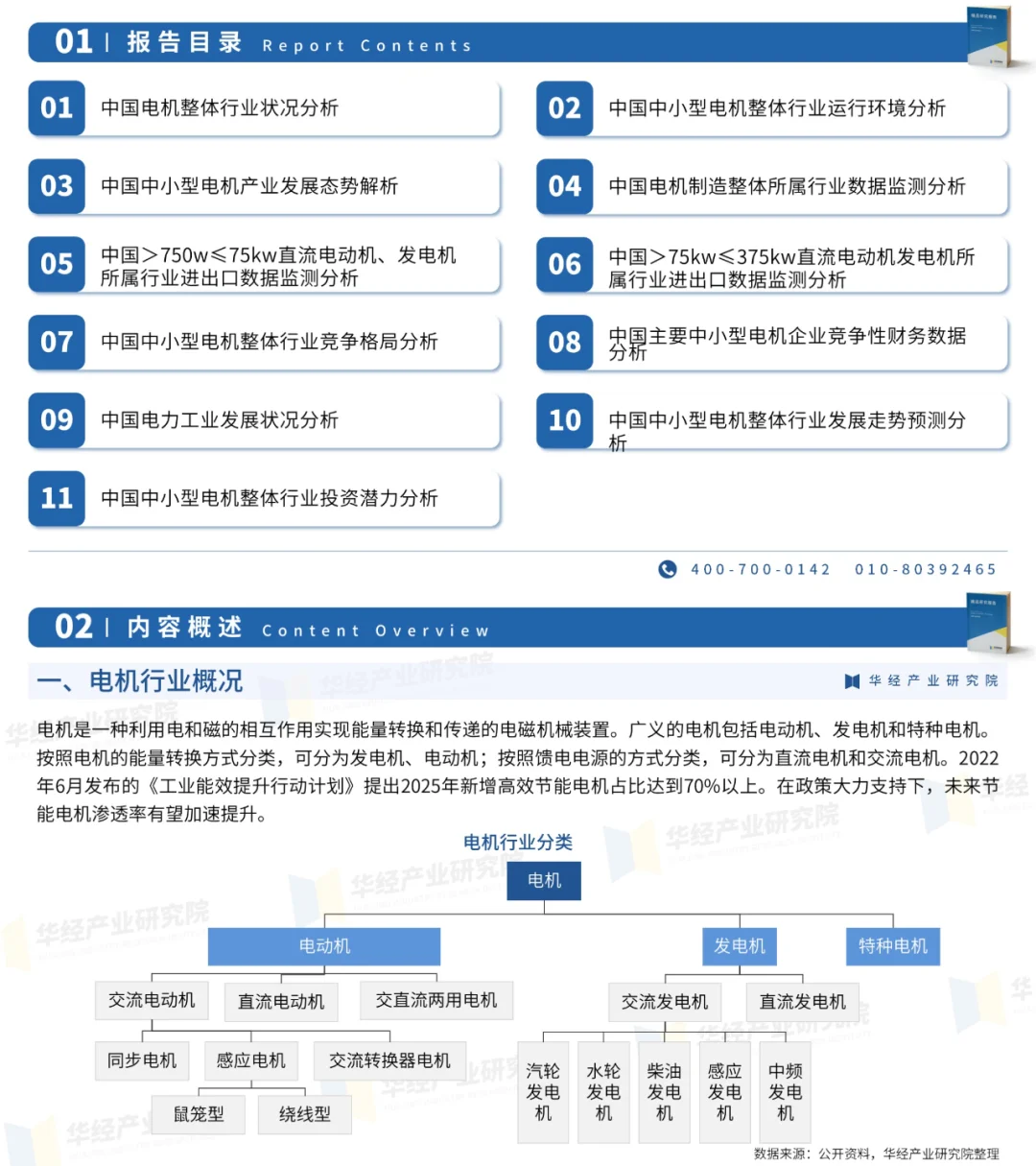 2023年中国中小型电机行业市场全景评估报告