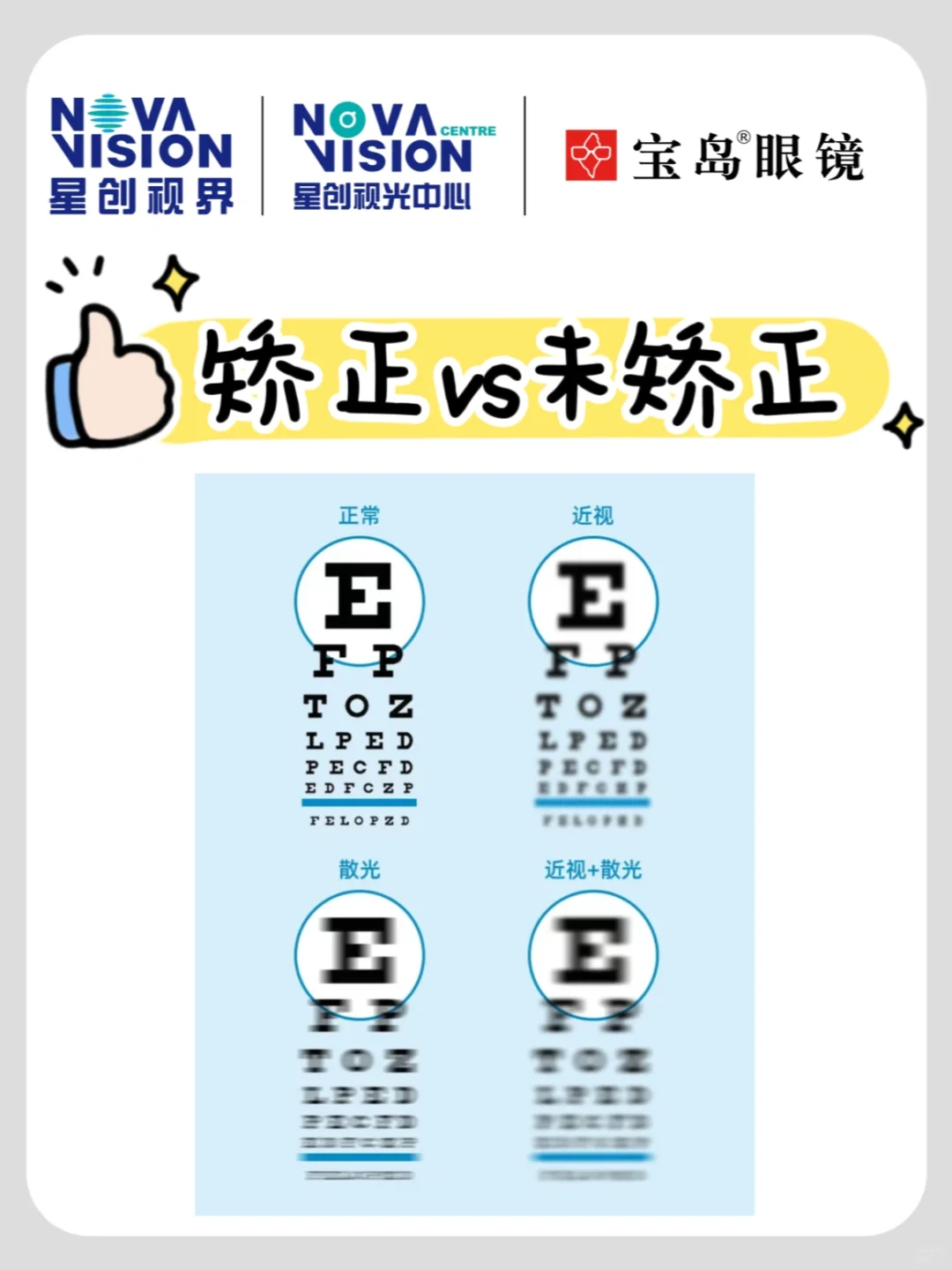 孩子度数浅，上课戴可以嘛？