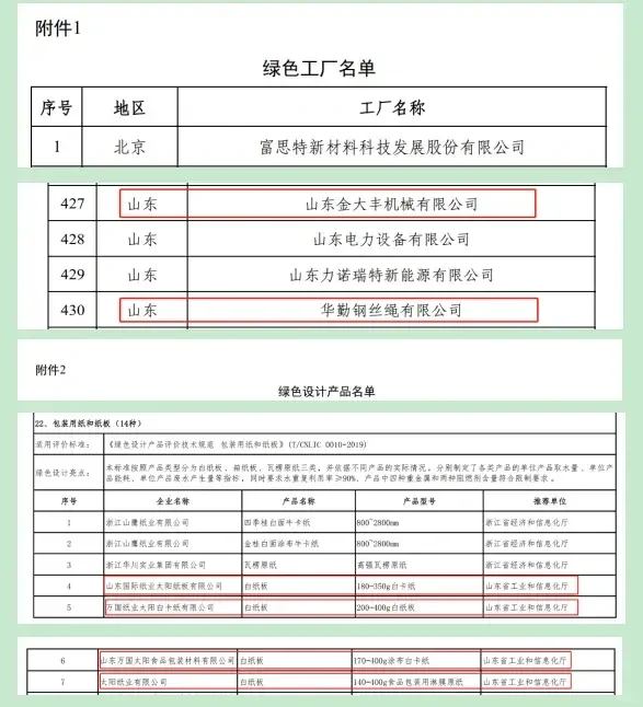 绿色制造名单（绿色供应链）