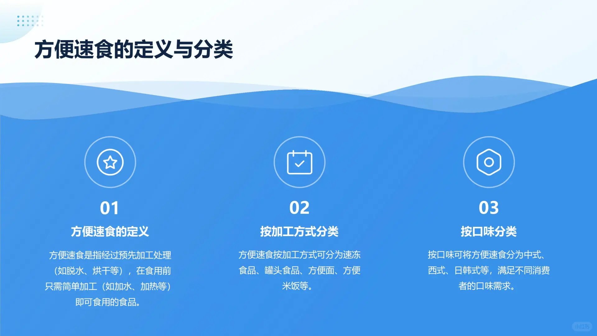 ?2025 方便速食行业研究报告来啦！