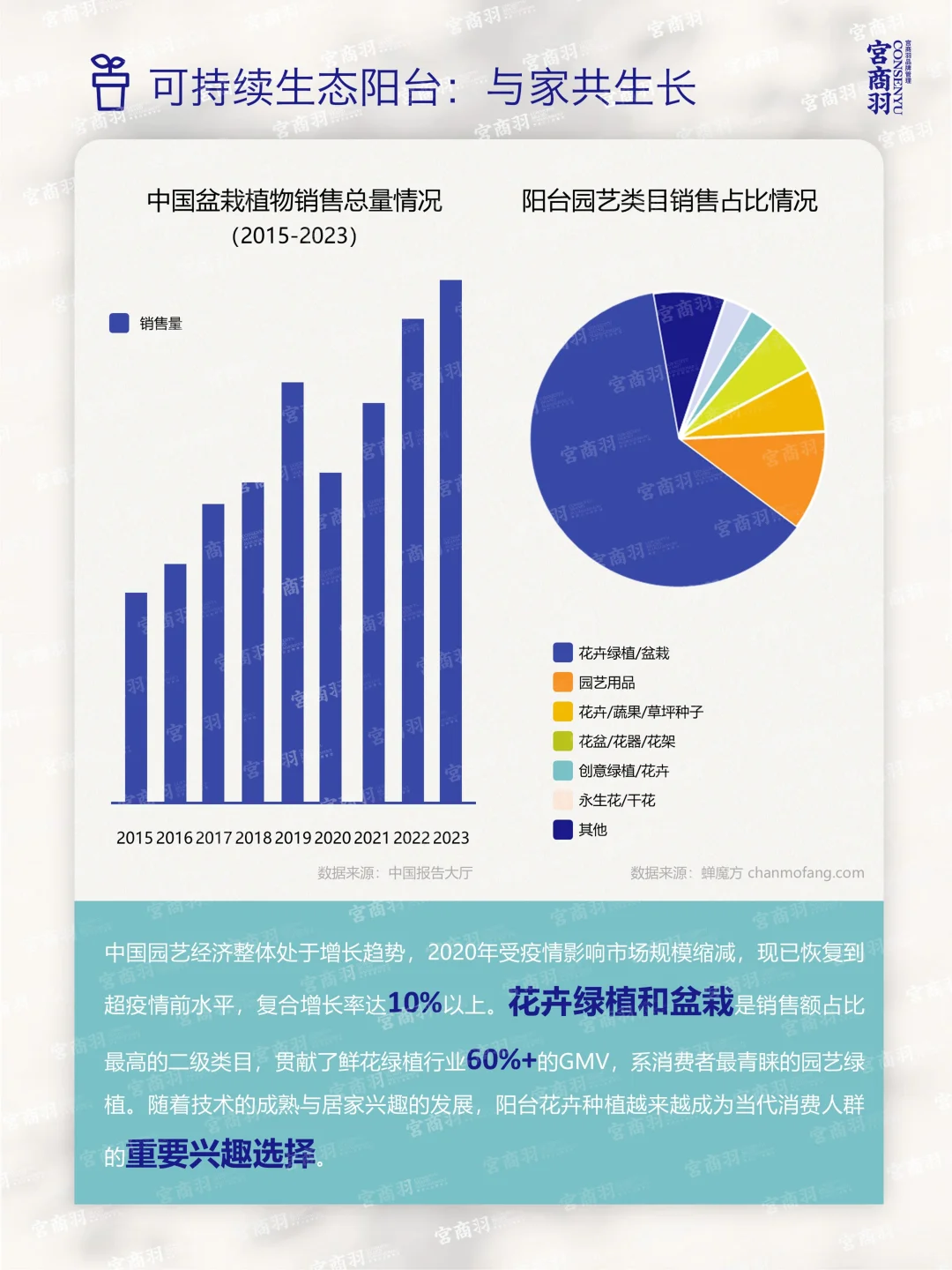 2025家居升级图鉴：从功能空间到情感场景