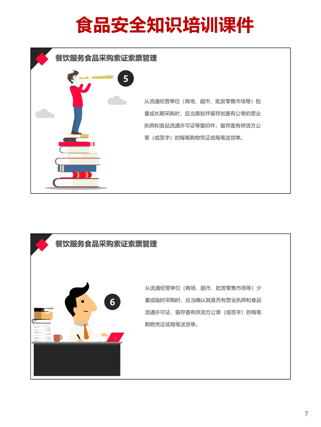 餐饮服务企业食品安全知识培训课件