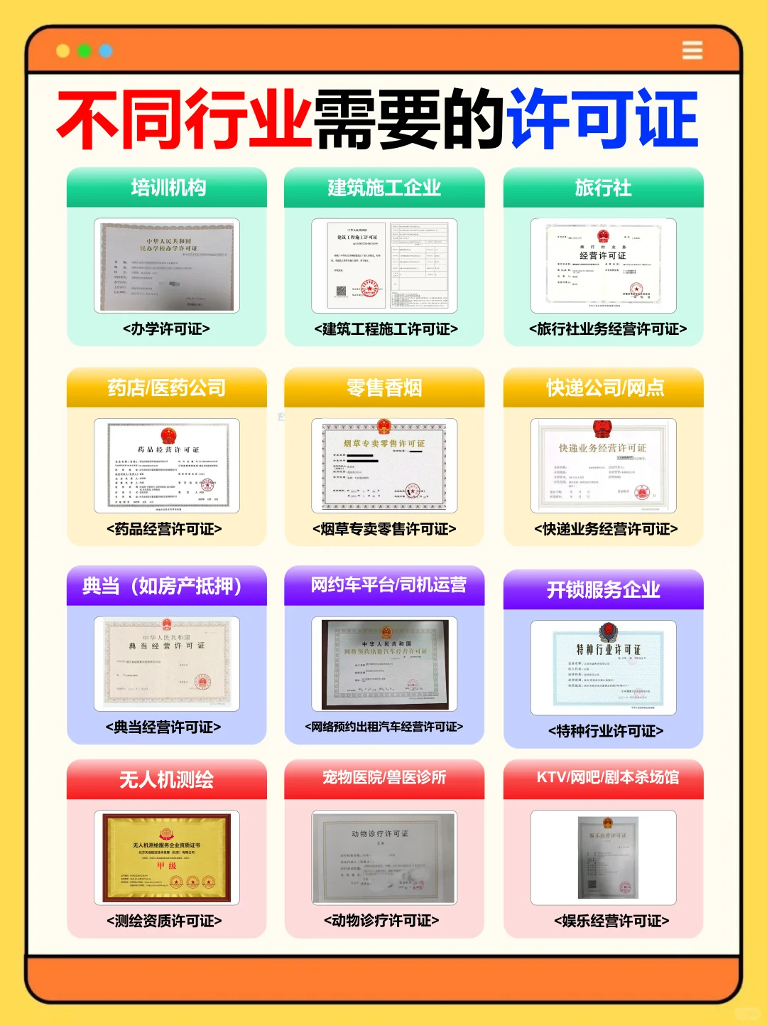 各行业必备许可证起底，这些资质你办齐了吗