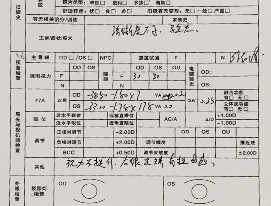 高度近视，测完度数，快要抑郁了