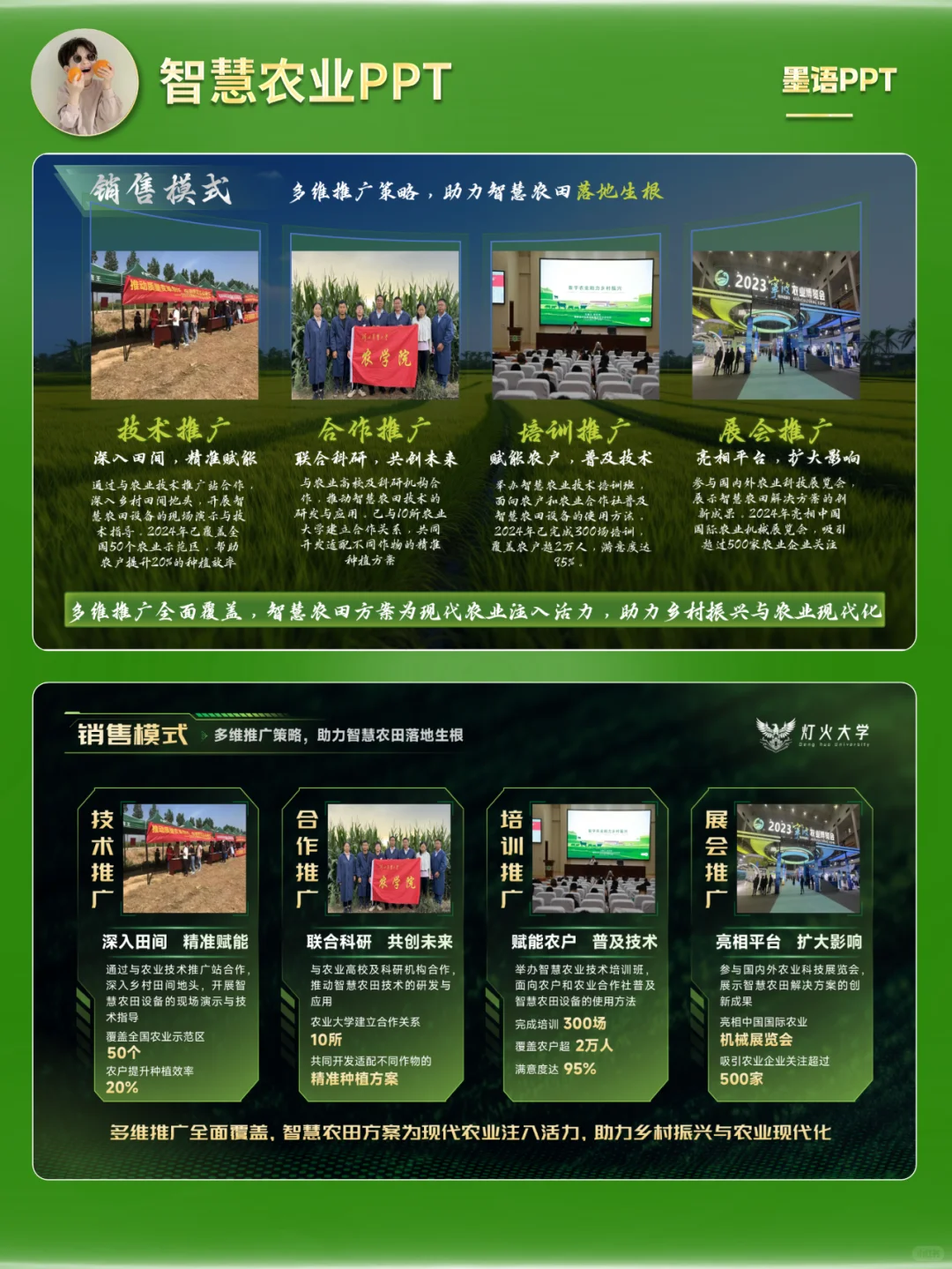 ?【科技种地革命！让产量飙升20%】?