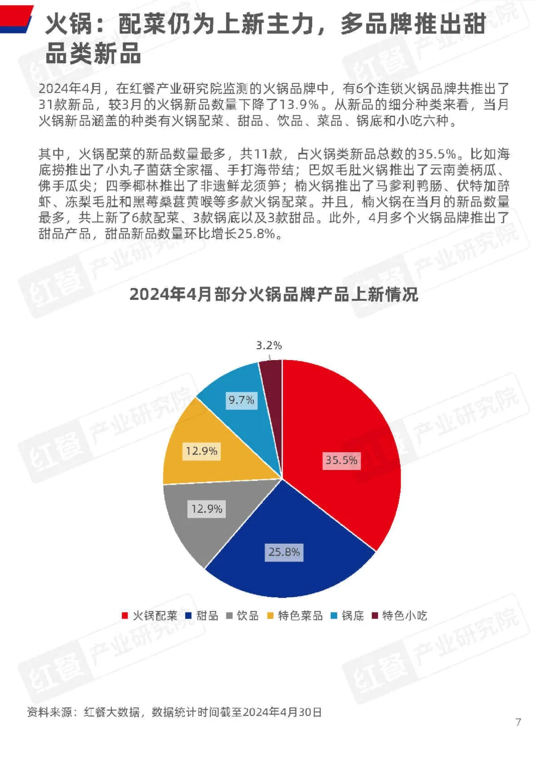 29页报告|餐饮行业月度观察报告(2024年4月)