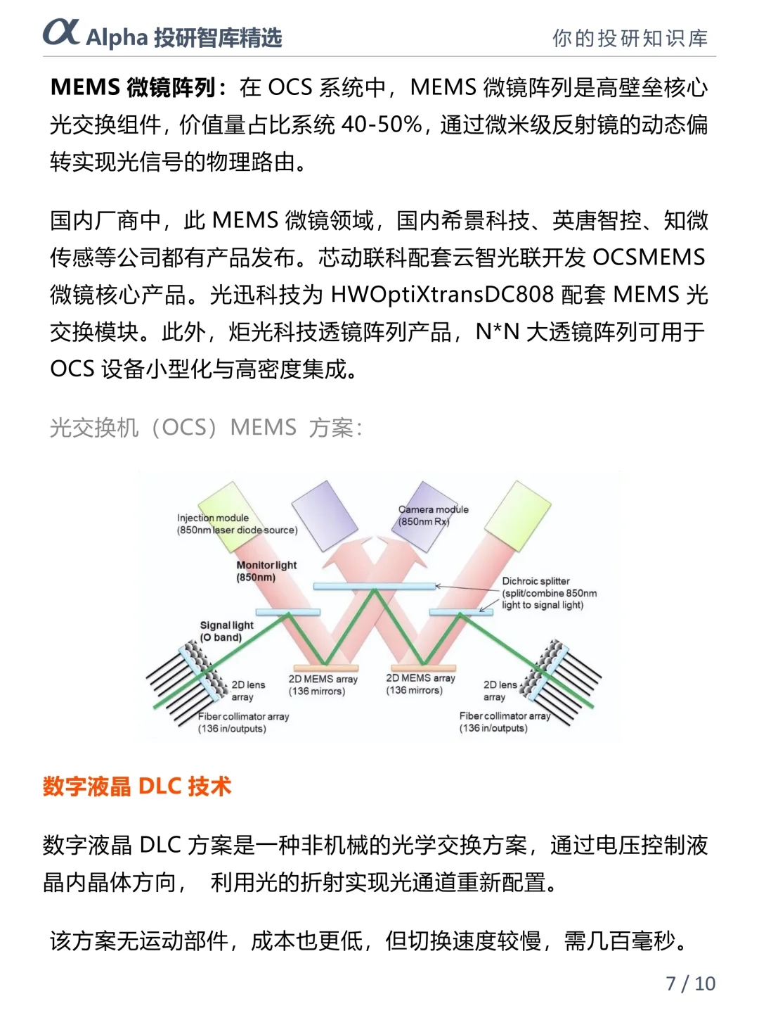 被华为疯抢OCS 光交换机，才是隐藏黑马赛道